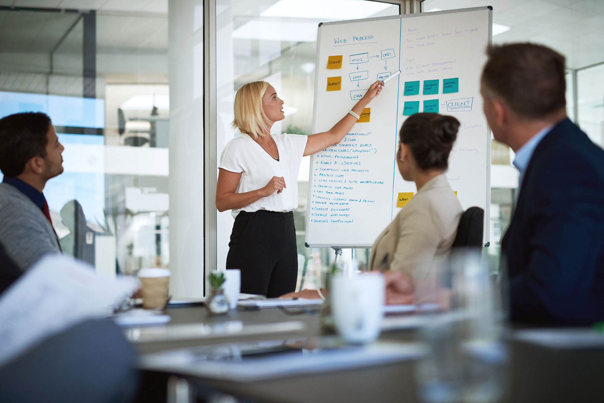 Whiteboard-Team_2479150763